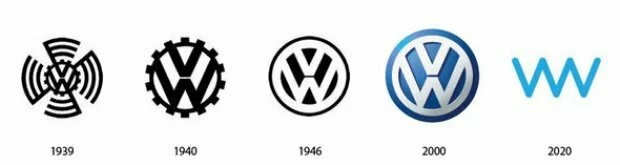 thumbs 10 Как будут выглядеть логотипы мировых брендов в будущем